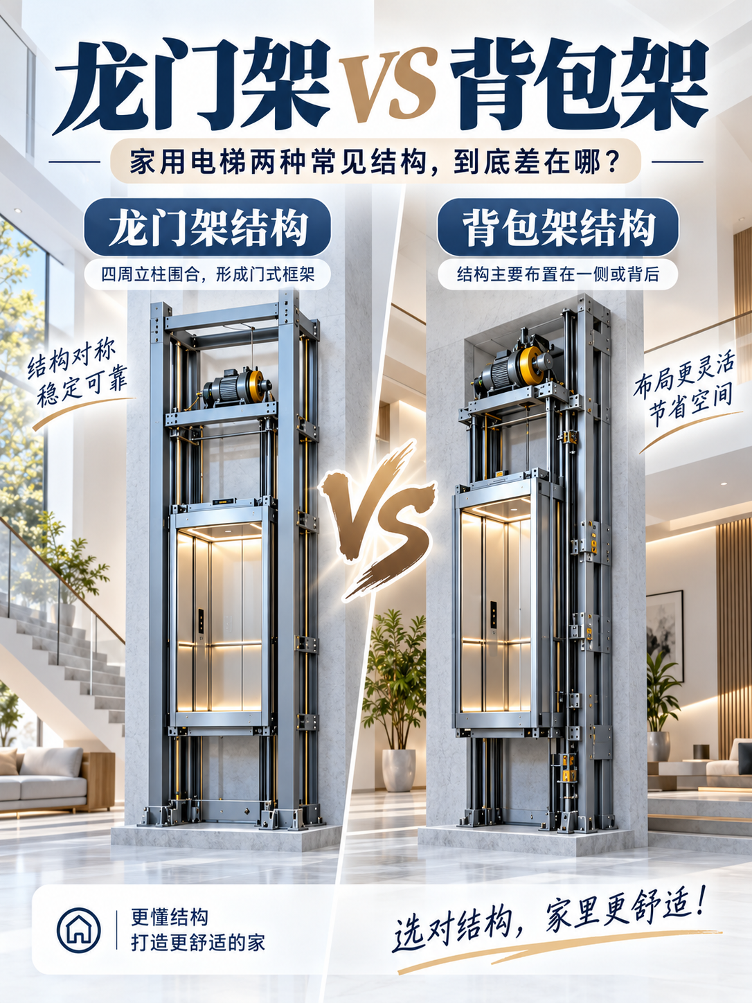 邢台龙门架 VS 背包架，到底有什么区别？